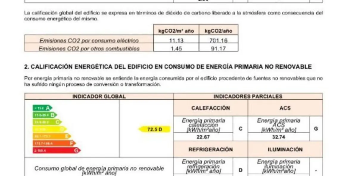 Sale of penthouse in Benalmadena 19