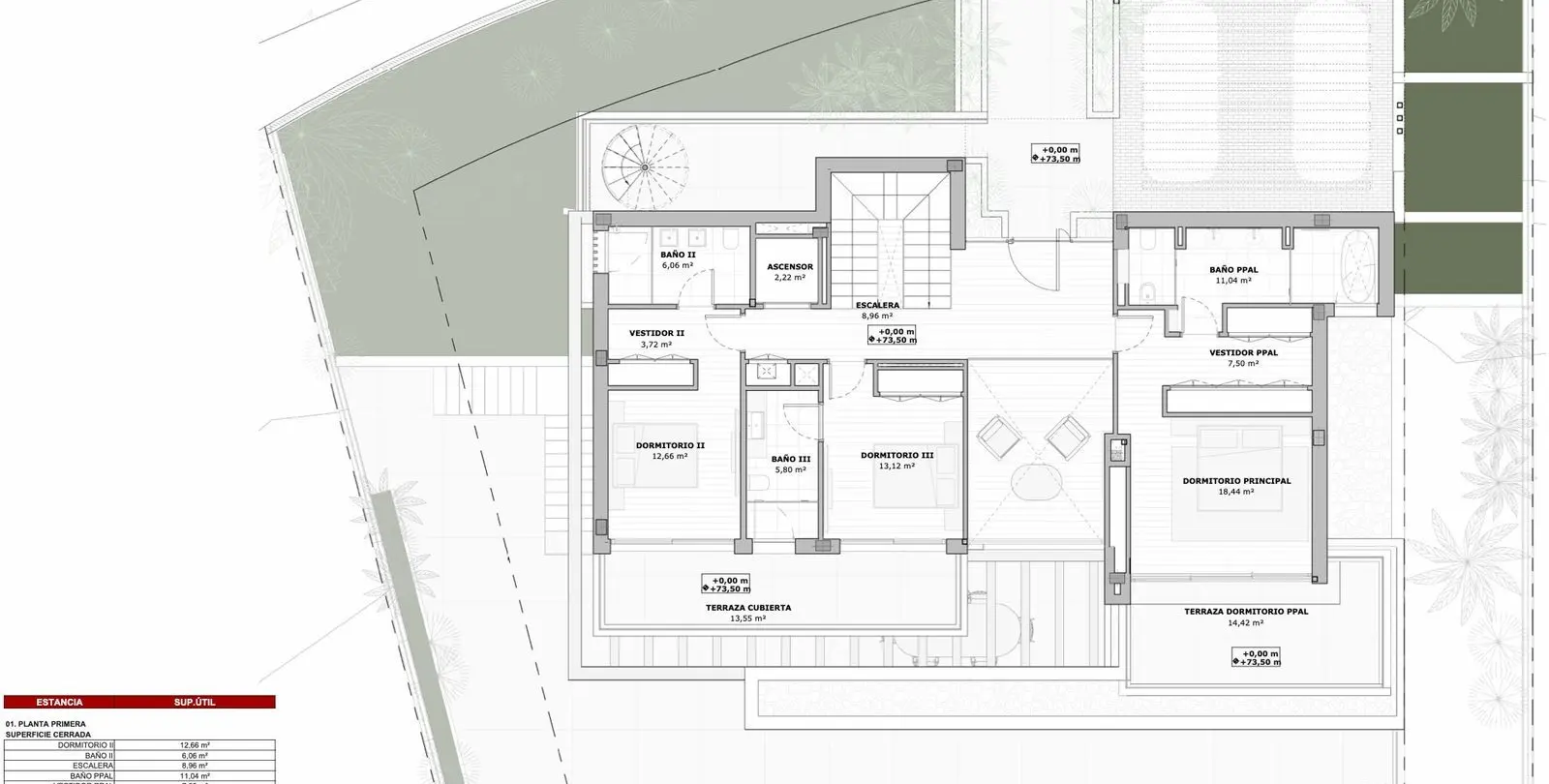 Sale of residential plot in Selwo 7