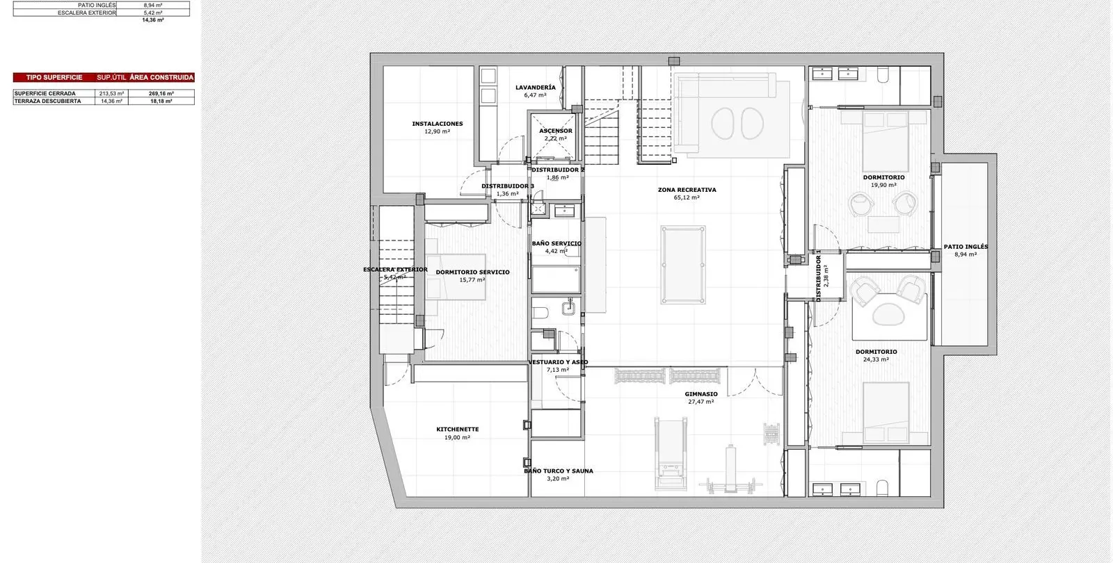 Sale of residential plot in Selwo 8