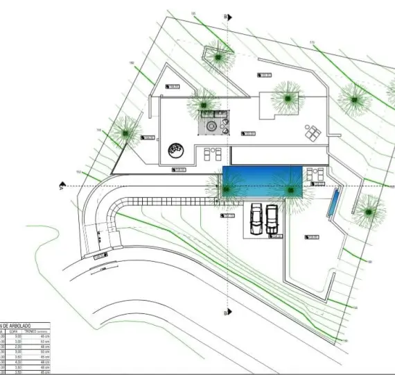 Sale of residential plot in Los Monteros