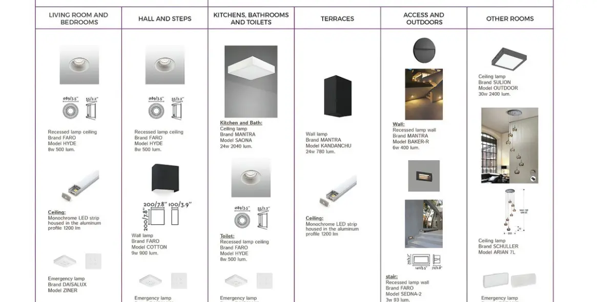 Продажа  отдельно стоящей виллы в Coín 9