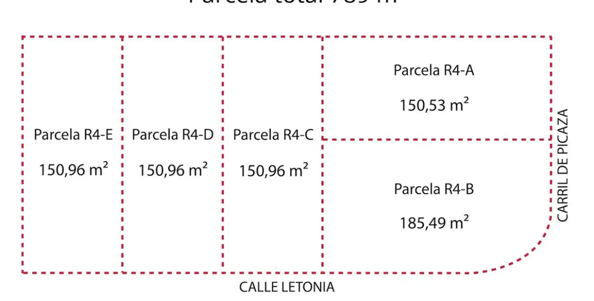 Sale of commercial plot in San Pedro de Alcántara 2
