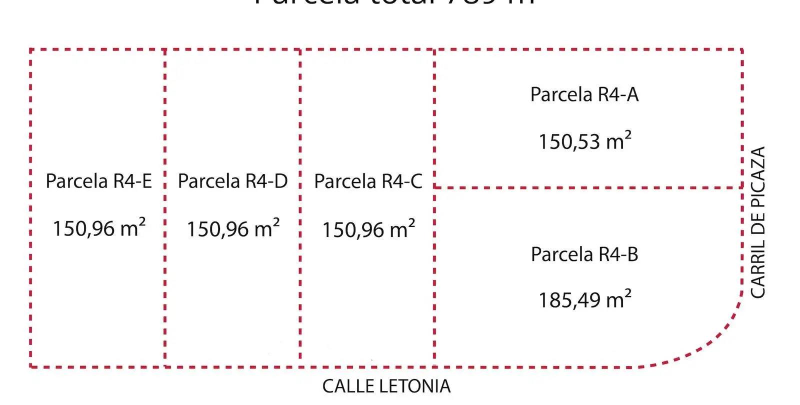 Продажа  коммерческого участка в San Pedro de Alcántara 2