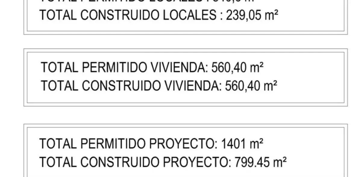 Sale of residential plot in Cancelada 2