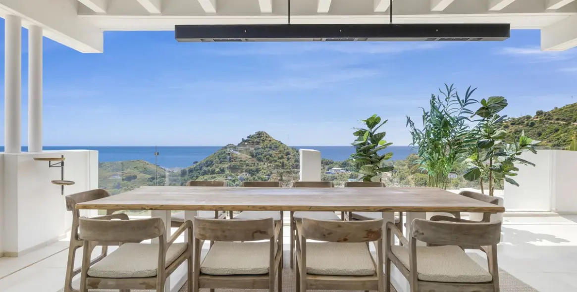 Sale of penthouse in Ojén 2