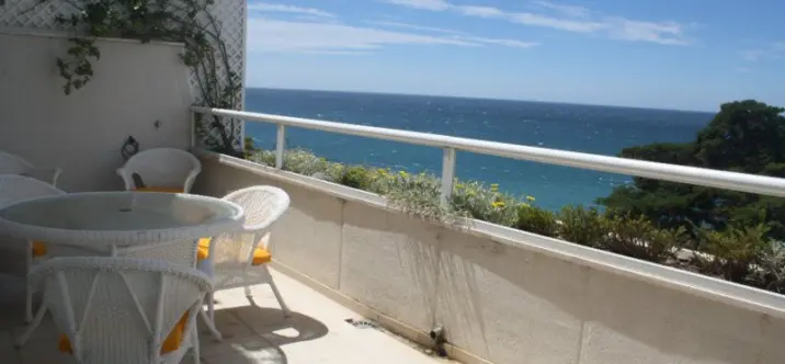 Краткосрочная аренда пентхауса в Selwo 2