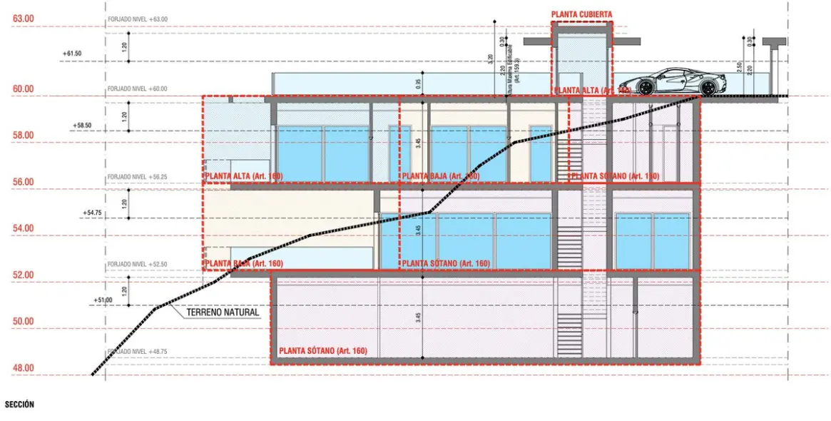 Venta de parcela residencial en Elviria 4