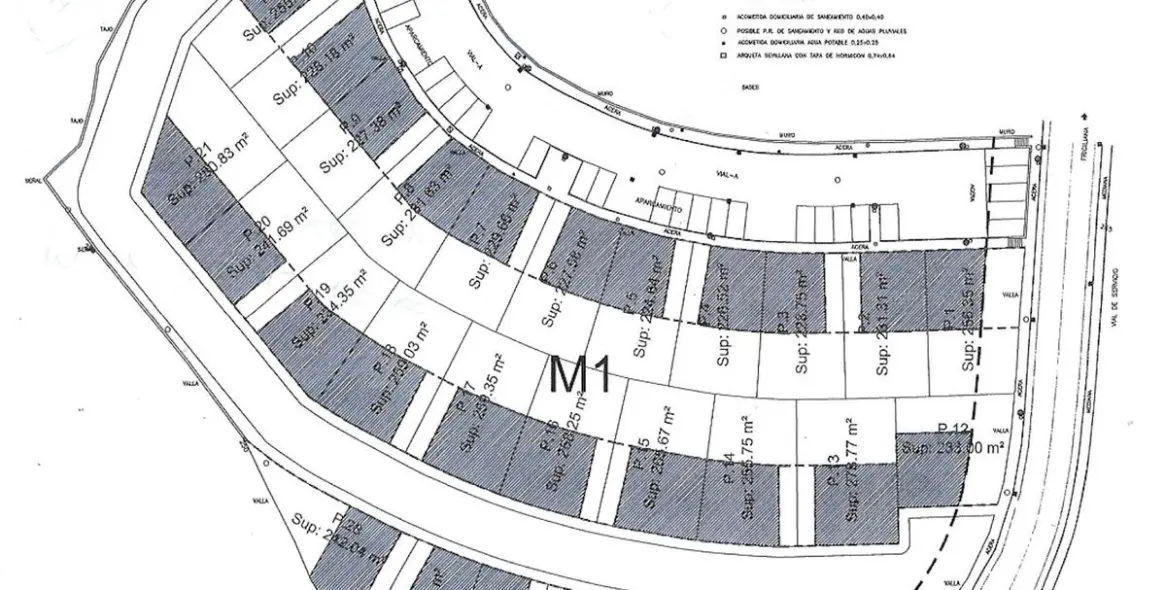 Sale of residential plot in Costa del Sol East 1