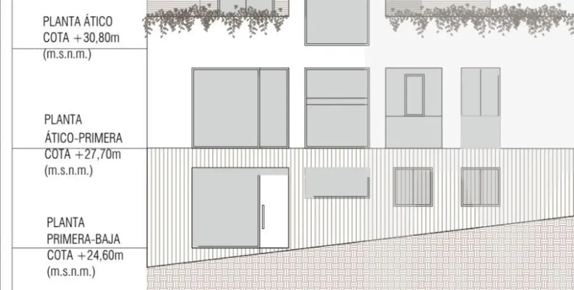 Sale of residential plot in Rincón de la Victoria 17