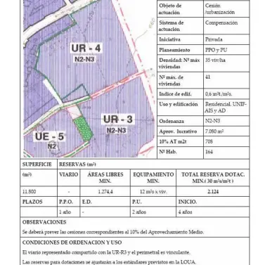 Venta de parcela residencial en Ronda