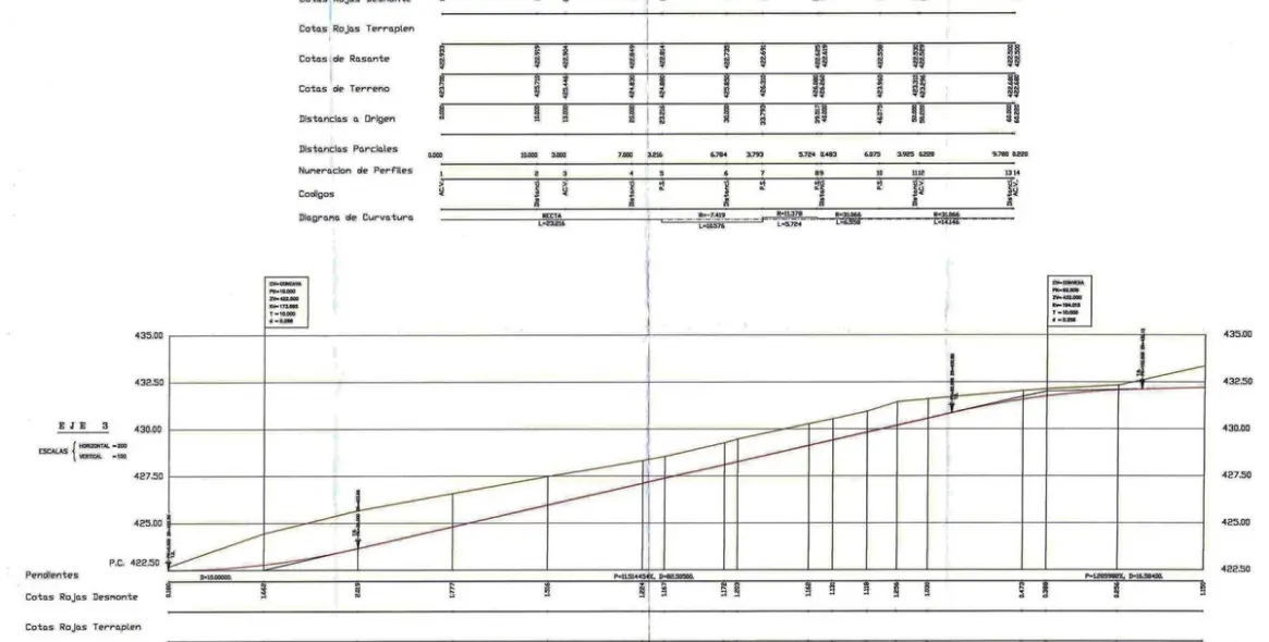 Продажа  коммерческого участка в Mijas 16