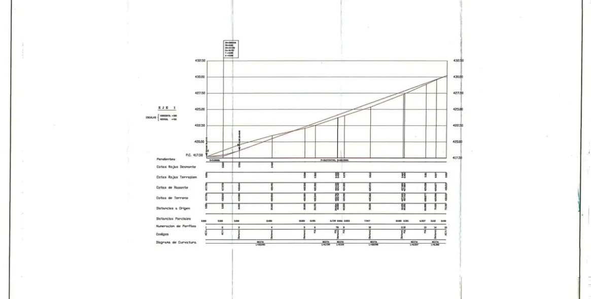 Продажа  коммерческого участка в Mijas 17