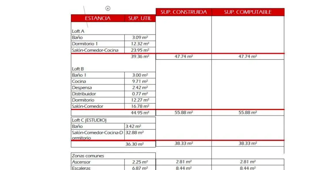 Sale of residential plot in San Pedro de Alcántara 3