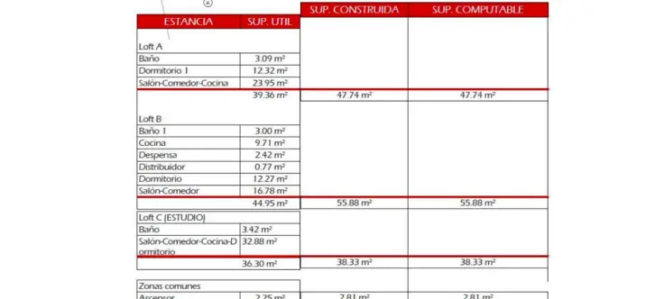 Sale of residential plot in San Pedro de Alcántara 2