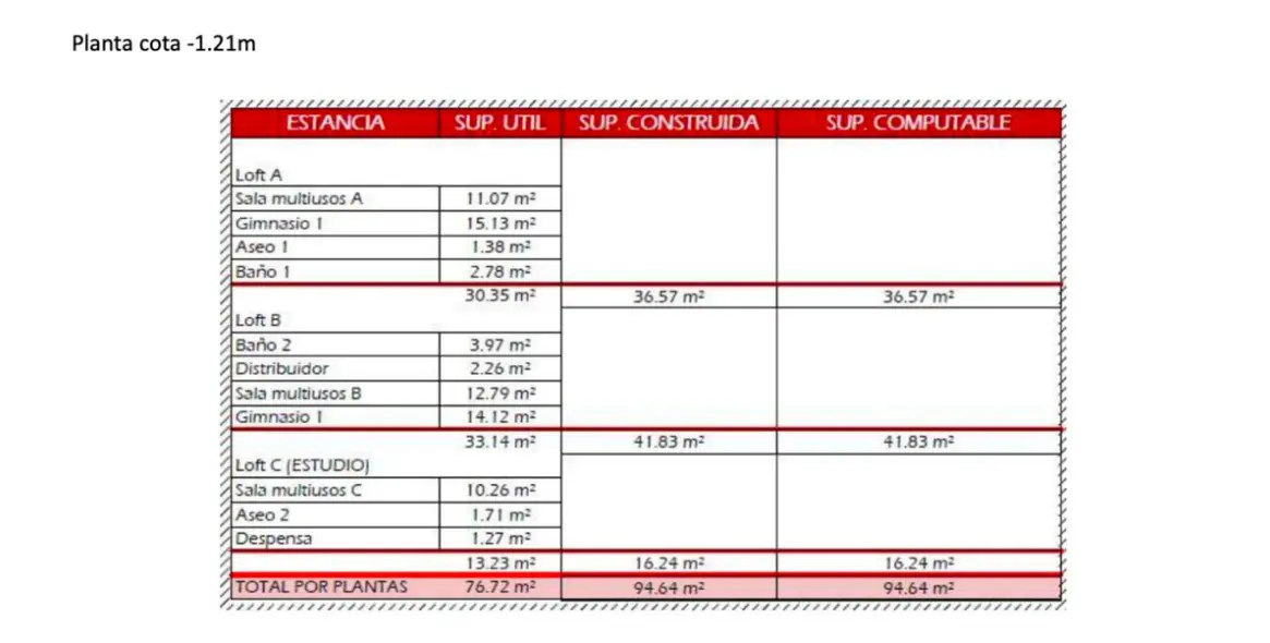 Sale of residential plot in San Pedro de Alcántara 4