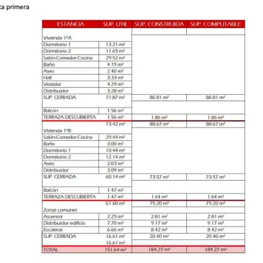 Sale of residential plot in San Pedro de Alcántara