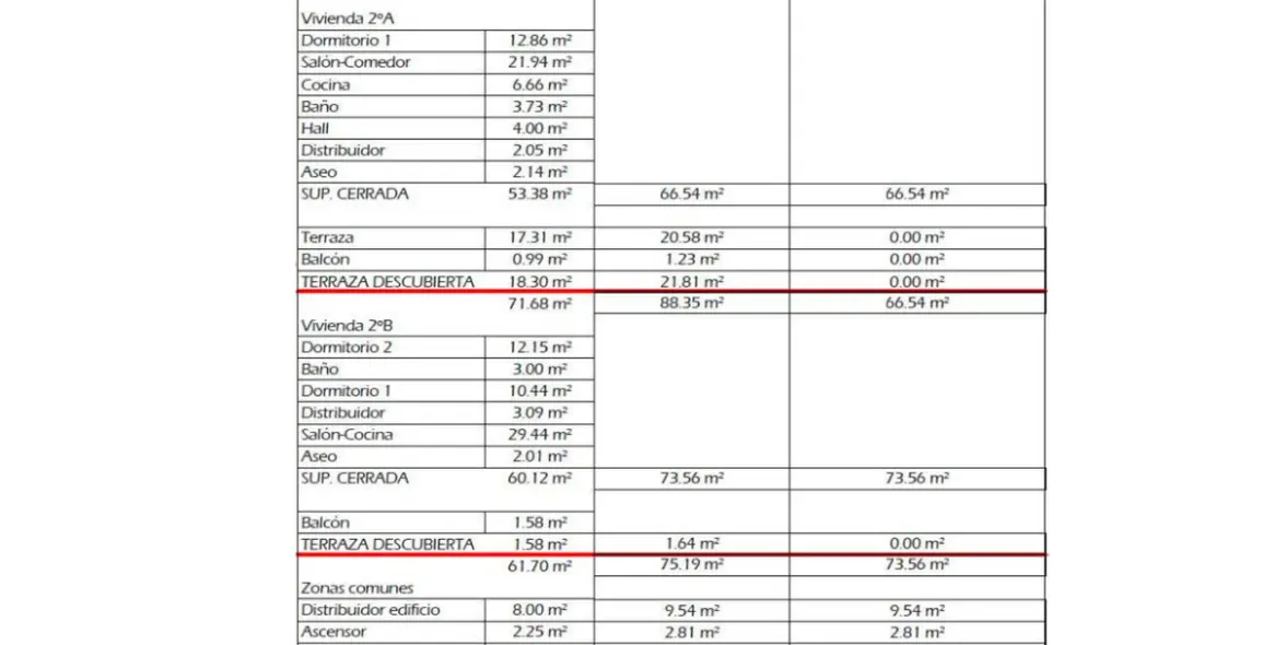 Sale of residential plot in San Pedro de Alcántara 6
