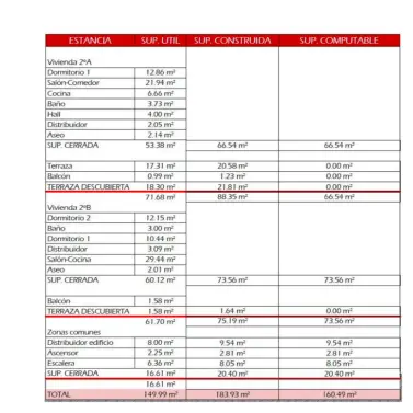 Sale of residential plot in San Pedro de Alcántara
