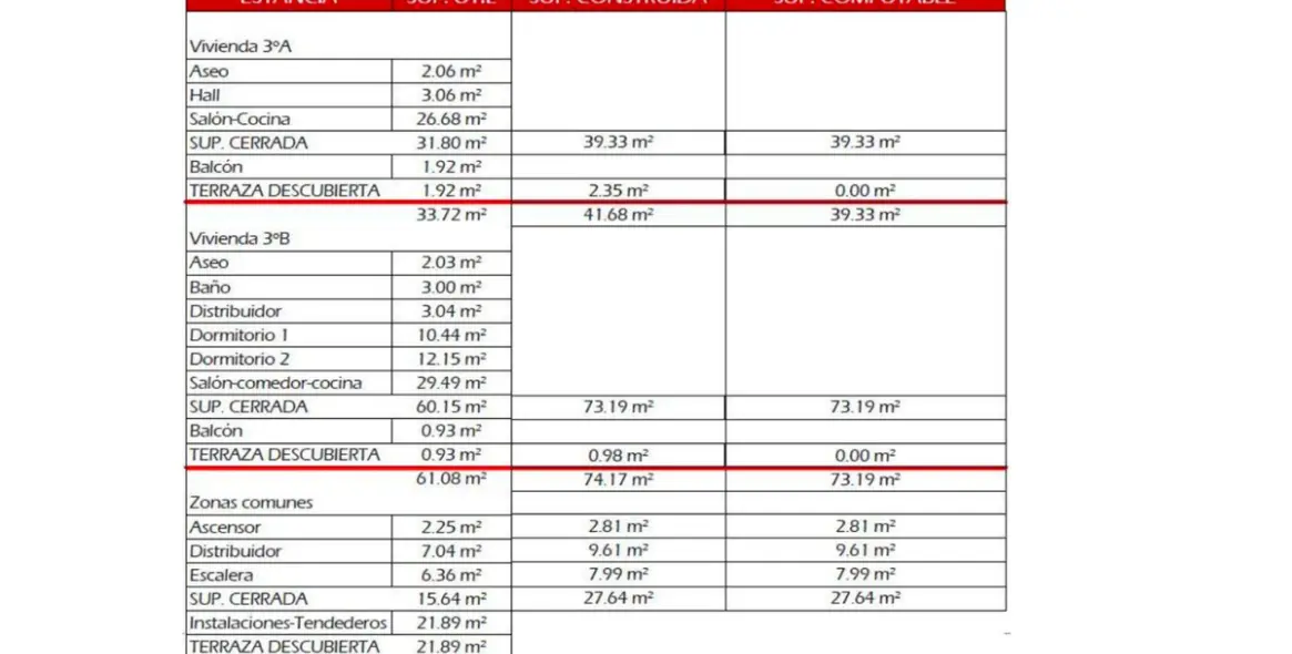 Sale of residential plot in San Pedro de Alcántara 7