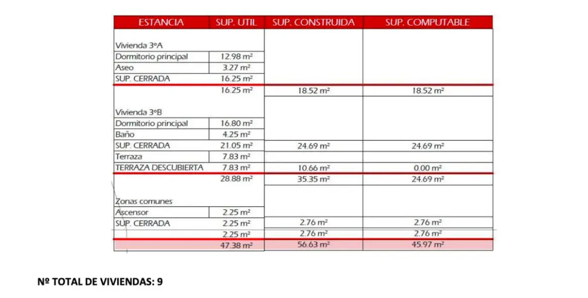 Sale of residential plot in San Pedro de Alcántara 8