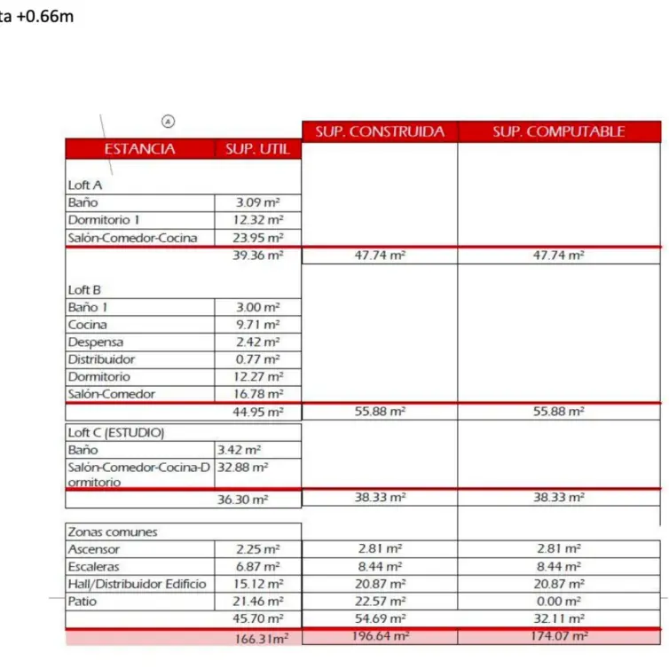 Продажа  жилого участка в San Pedro de Alcántara