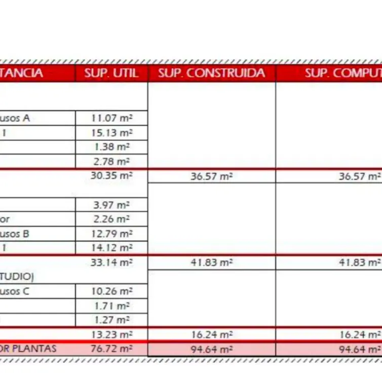 Продажа  жилого участка в San Pedro de Alcántara