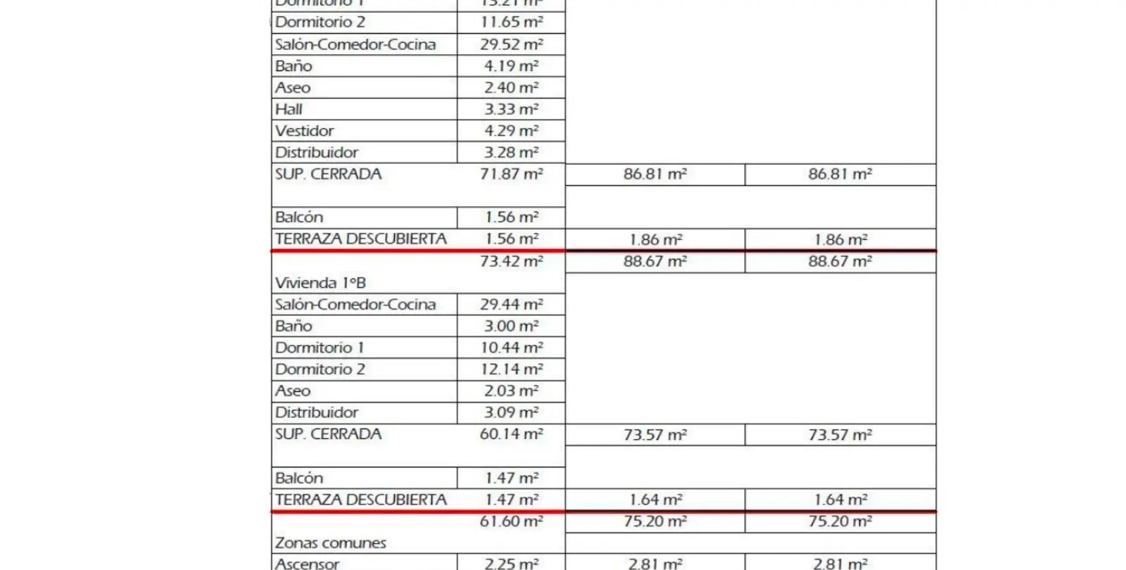 Venta de parcela residencial en San Pedro de Alcántara 7