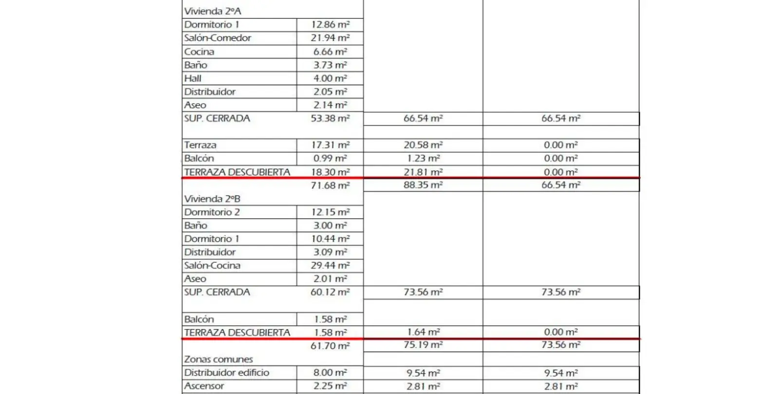 Venta de parcela residencial en San Pedro de Alcántara 8