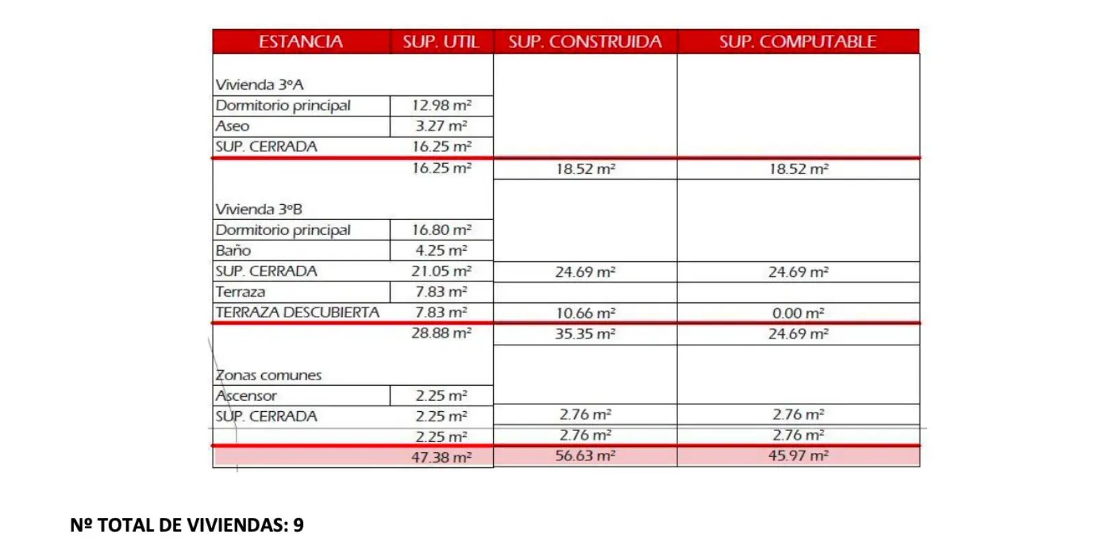 Venta de parcela residencial en San Pedro de Alcántara 10