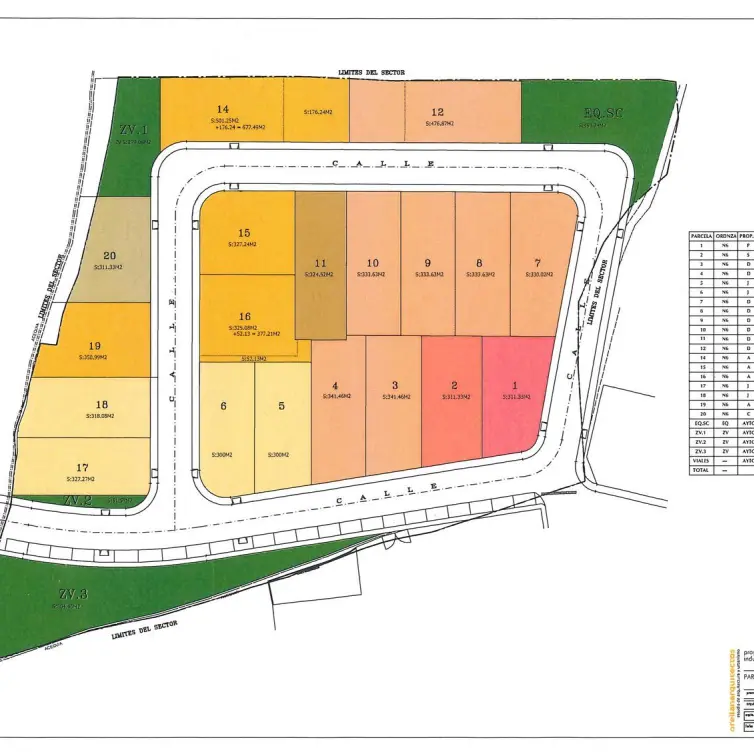 Sale of commercial plot in Coín