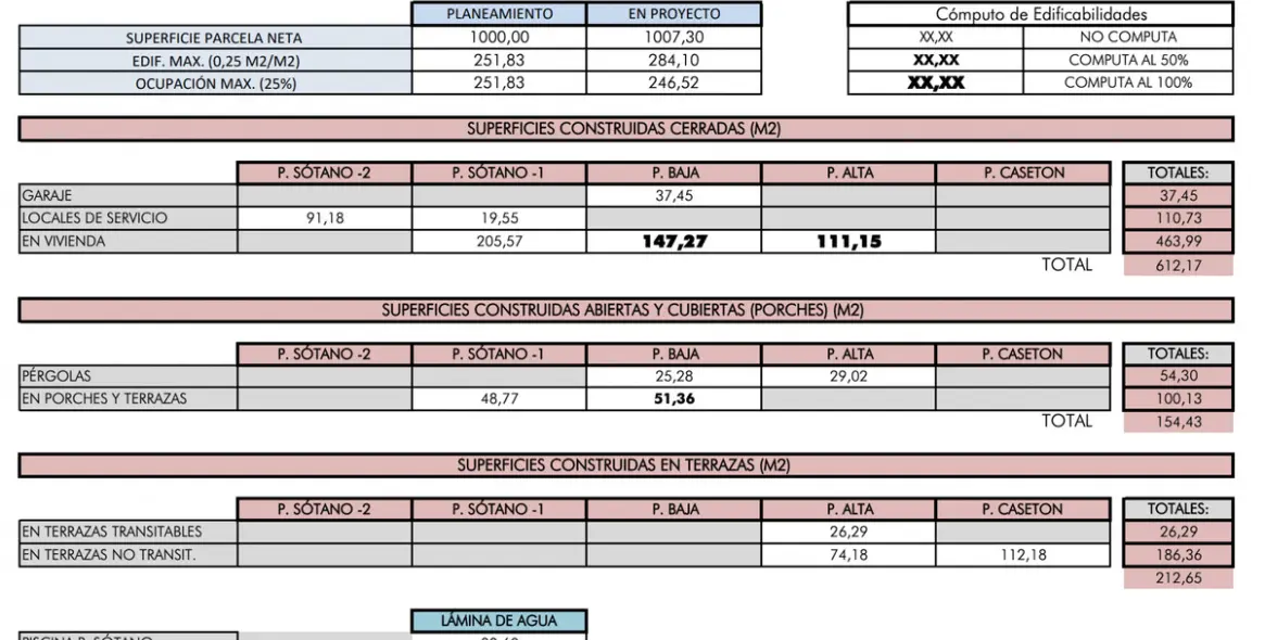 Sale of residential plot in Los Arqueros 20