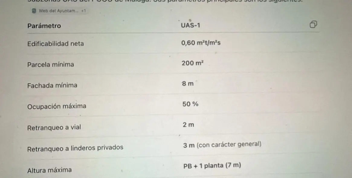 Venta de villa independiente en Málaga Este 57