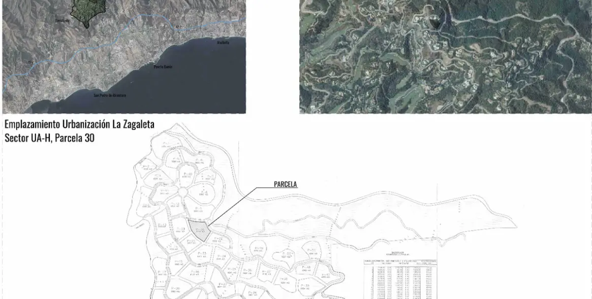 Venta de parcela residencial en La Zagaleta 6