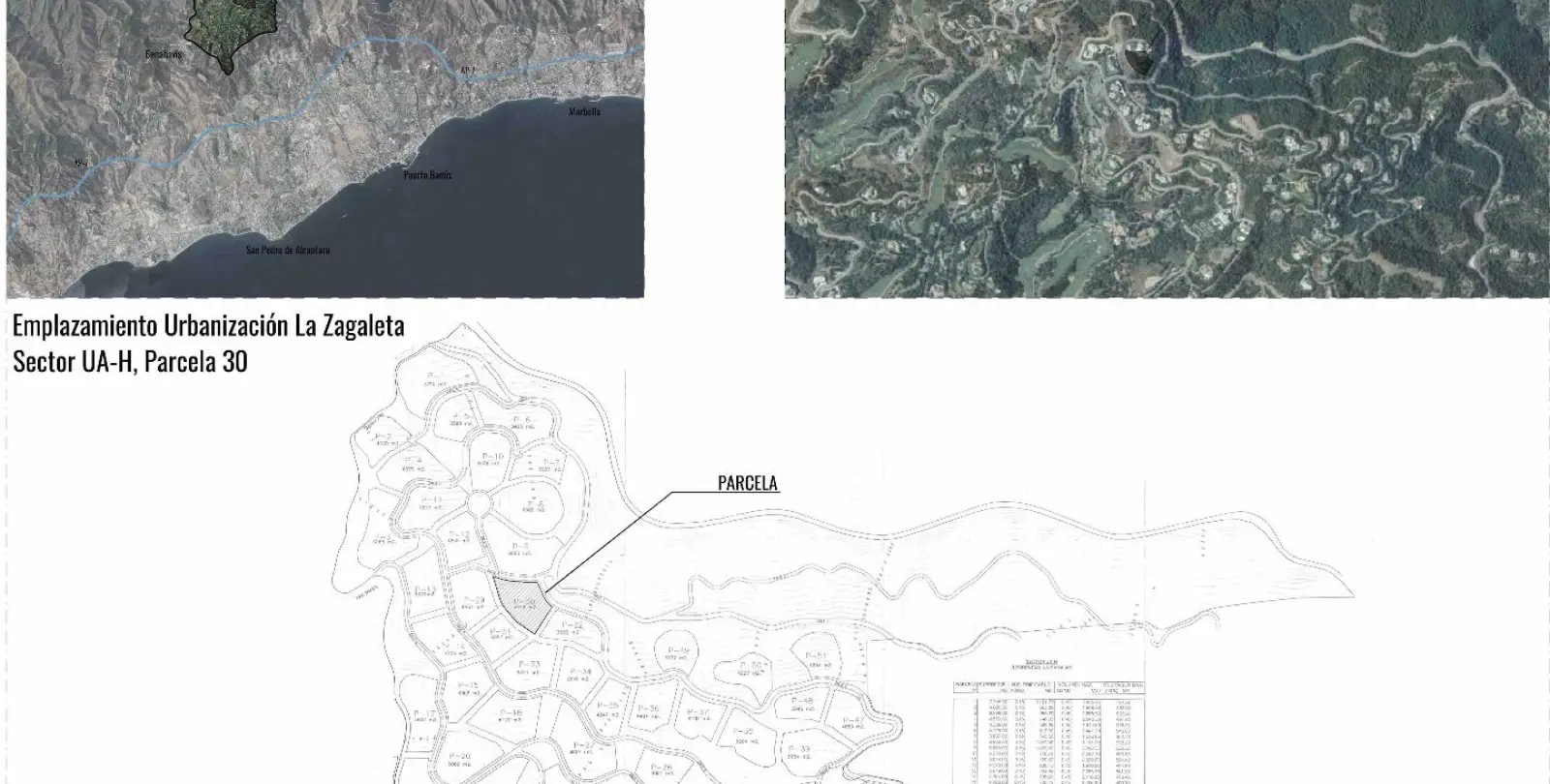 Sale of residential plot in La Zagaleta 6