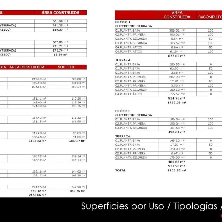 Venta de parcela residencial en Estepona